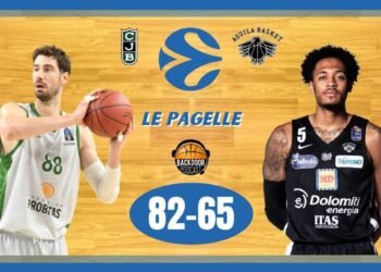 Eurocup: Trento esce sconfitta ma a testa alta da Badalona, le pagelle