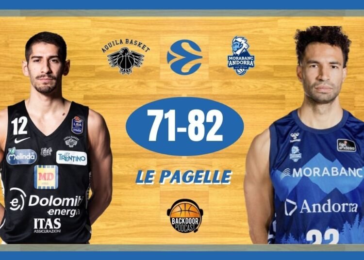 Eurocup: l’Aquila non vola e cade contro Andorra, le pagelle