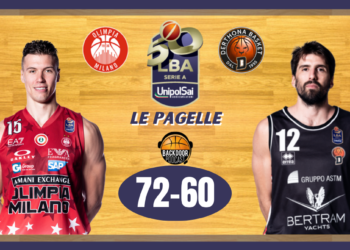 Legabasket: Derthona ci crede, ma Bentil guida la rimonta Olimpia, le pagelle: