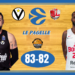 VIrtus