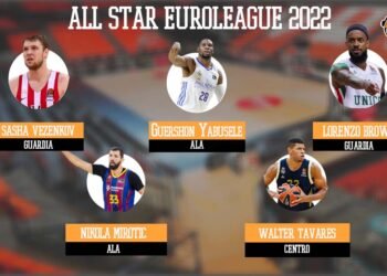 Eurolega