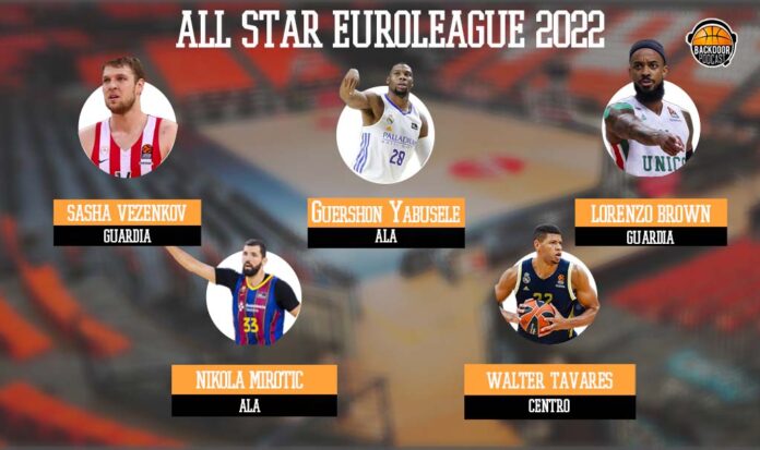 Eurolega