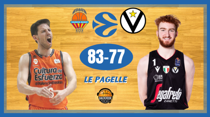 Virtus
