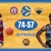 Eurocup: Trento fatica in attacco e il Lietkabelis vince, le pagelle