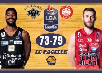 Legabasket: un Melli in grande spolvero abbatte Trento, le pagelle