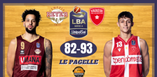 Reyer Varese
