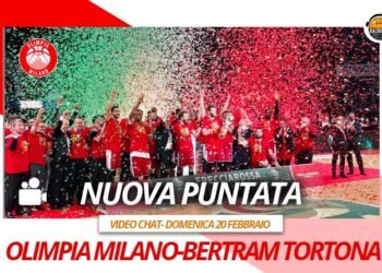 Olimpia Milano, Coppa Italia