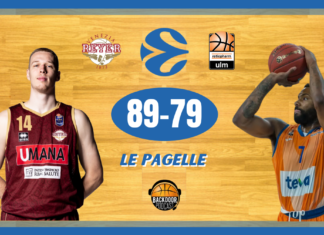 Reyer-Ulm