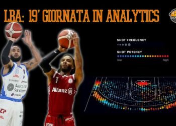 Analytics: la preview della 19° giornata di Legabasket