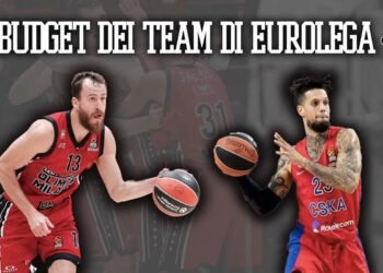 Eurolega: i budget delle partecipanti al torneo fanno discutere