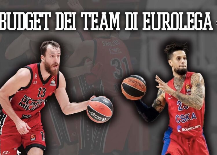 Eurolega: i budget delle partecipanti al torneo fanno discutere