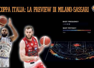 Olimpia Milano-Dinamo Sassari