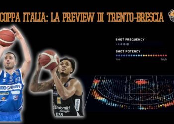 Analytics: la preview di Trento-Brescia, quarto di finale di Coppa Italia