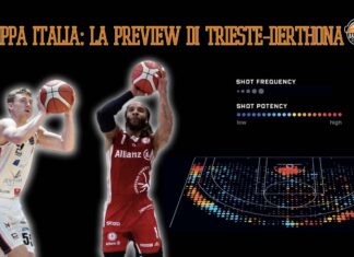 trieste-derthona preview