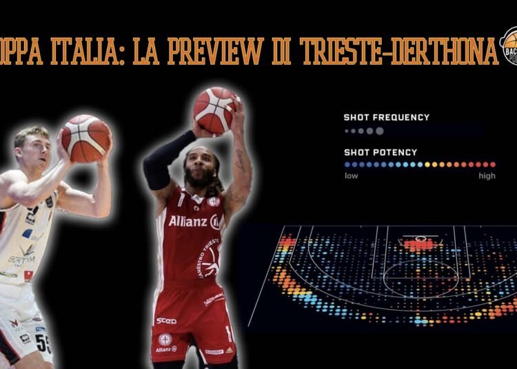 trieste-derthona preview