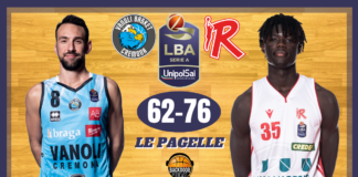 Cremona vs Reggio Emilia