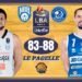 Legabasket: Brescia è cinica e corsara a Brindisi, le pagelle