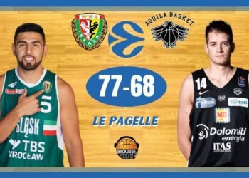 Eurocup: Trento perde lo scontro dei bassifondi contro lo Slask, le pagelle