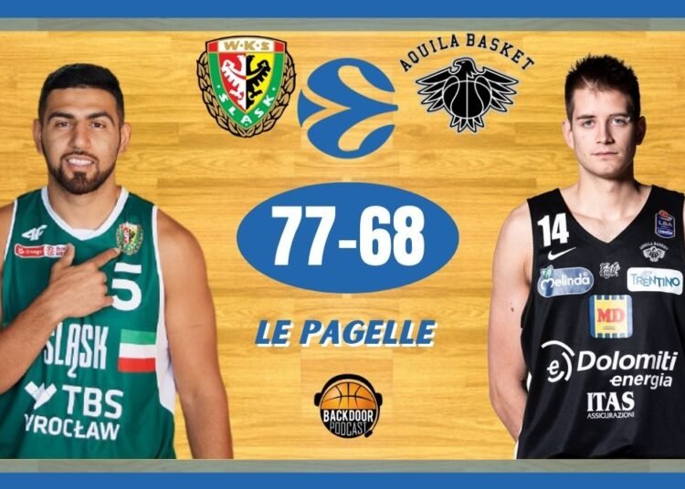 Eurocup: Trento perde lo scontro dei bassifondi contro lo Slask, le pagelle