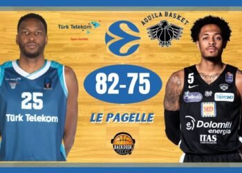 Eurocup: Trento ci crede ma nel finale la spunta Ankara, le pagelle