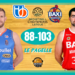BCL: Manresa spazza via Treviso nell’ultimo periodo, le pagelle