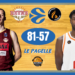 Reyer-promitheas-eurocup