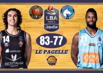 Legabasket: Tortona soffre ma batte Napoli ed è quarta, le pagelle