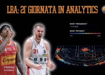Analytics: la preview del 21° turno di Legabasket
