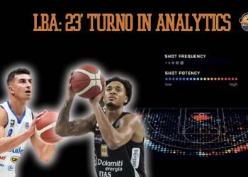 Analytics: la preview del 23° turno di Legabasket