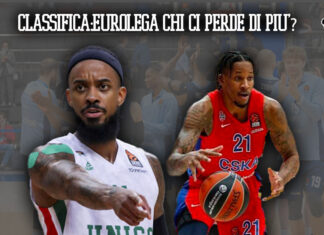 classifica eurolega