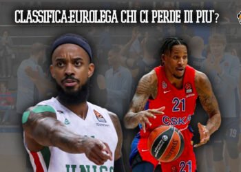 classifica eurolega