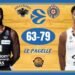 Eurocup: Trento chiude con una sconfitta contro il Partizan, le pagelle