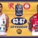 Legabasket: l’Olimpia Milano supera Reggio Emilia aspettando l’Efes, le pagelle