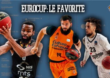 Eurocup favorite