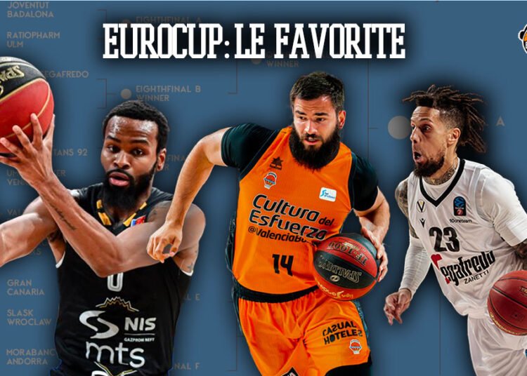 Eurocup favorite