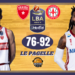 Varese trieste lba 21-22
