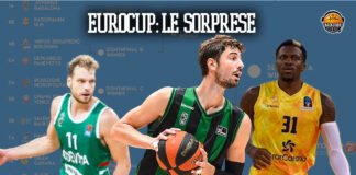 Eurocup sorprese