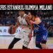 Season finale: l’Olimpia Milano saluta l’Eurolega con onore, parola agli utenti