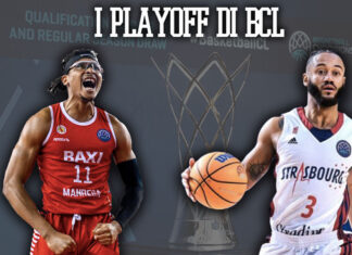Basketball Champions League
