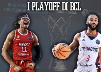 Basketball Champions League