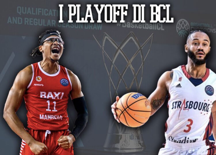 Basketball Champions League