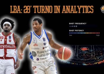 Analytics: la preview del 28° turno di Legabasket