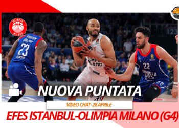 Season finale: l’Olimpia Milano saluta l’Eurolega con onore, parola agli utenti