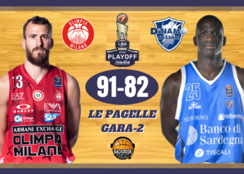 Legabasket: non basta Bendzius, il Chacho regala gara 2 all’Olimpia Milano, le pagelle