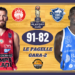 Legabasket: non basta Bendzius, il Chacho regala gara 2 all’Olimpia Milano, le pagelle