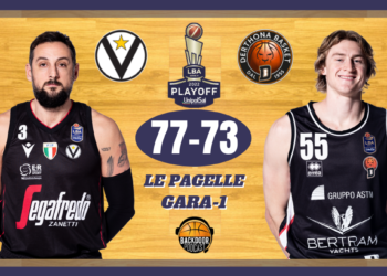 Virtus