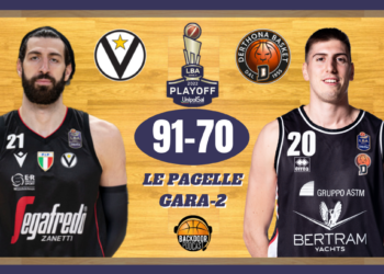 Virtus