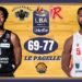 Legabasket: Reggio vince in rimonta e nega i playoff a Trento, le pagelle