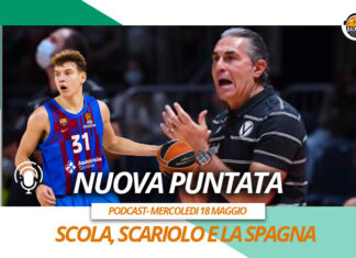 basketmercato