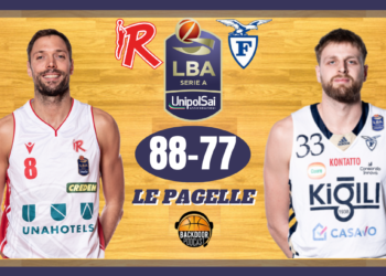 Reggio-Fortitudo